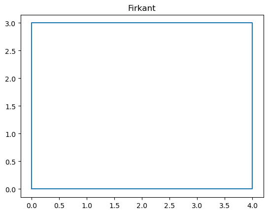 <Figure size 640x480 with 1 Axes>