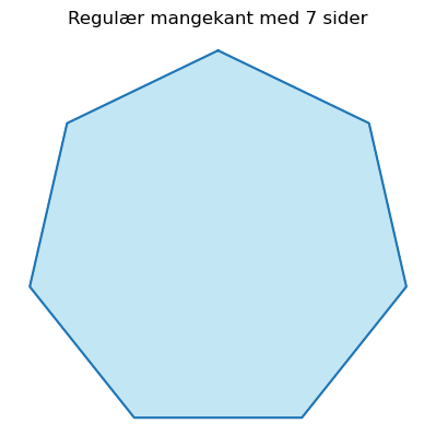 <Figure size 640x480 with 1 Axes>