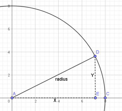 Geometrisk figur laget i Python
